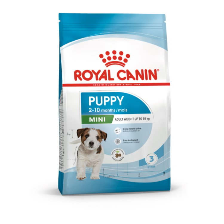 Royal Canin Mini Puppy Dry Dog Food 4Kg