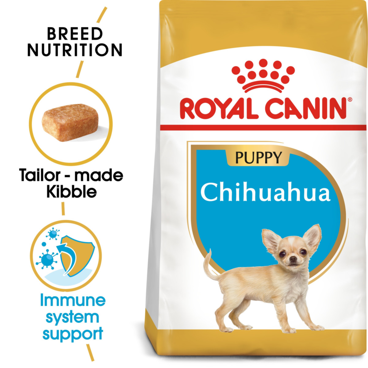 Royal Canin Chihuahua Puppy Dry Dog Food 1.5 kg