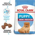 Royal Canin Mini Indoor Puppy Dry Dog Food 1.5 kg