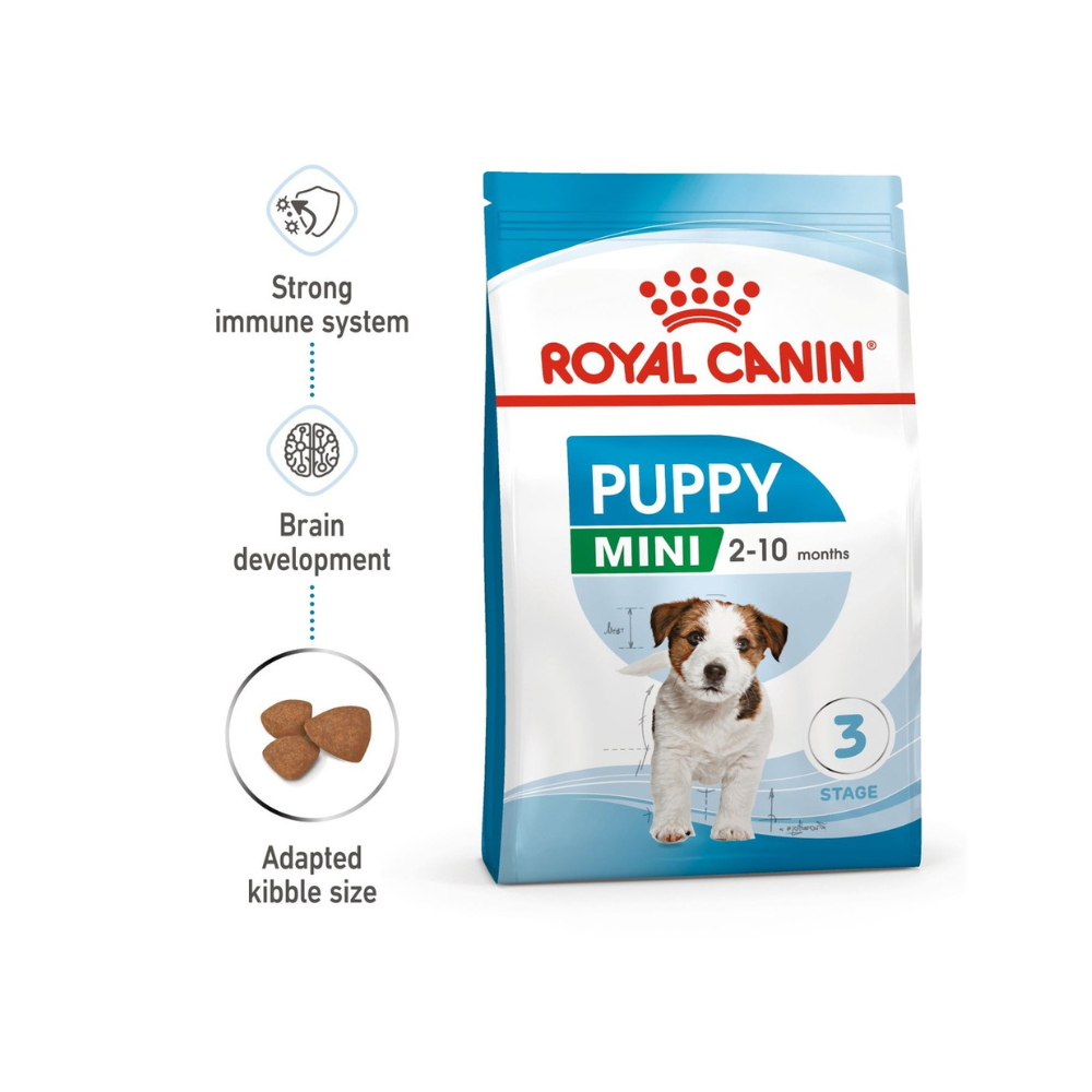 Royal Canin Mini Puppy Dry Dog Food 2Kg