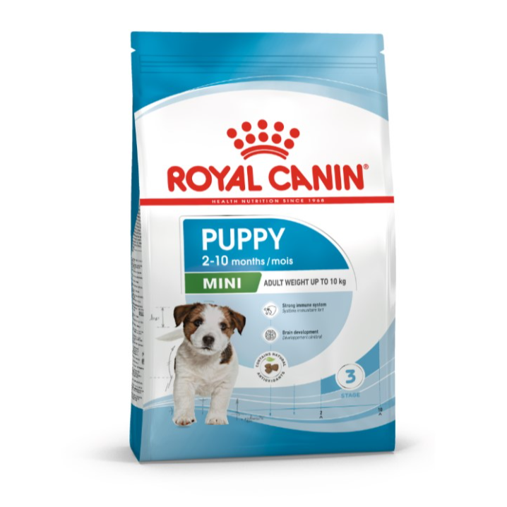 Royal Canin Mini Puppy Dry Dog Food 8Kg